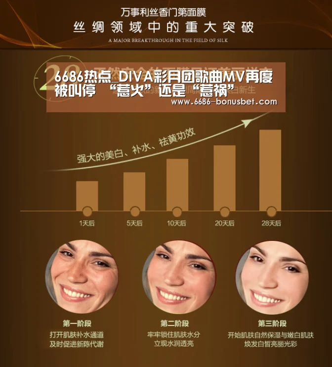 6686热点