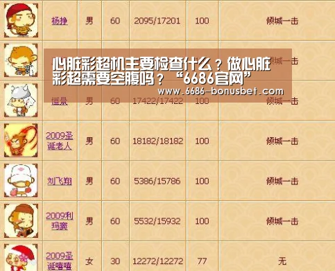 心脏彩超机主要检查什么?做心脏彩超需要空腹吗?“6686官网”(图3) 6686热点