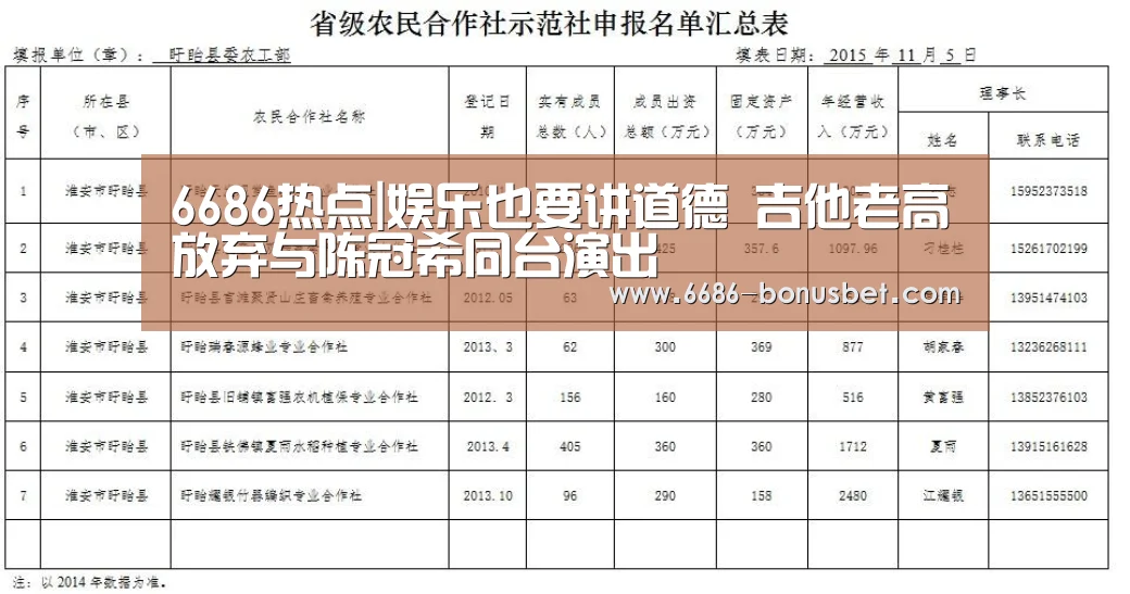 6686官网